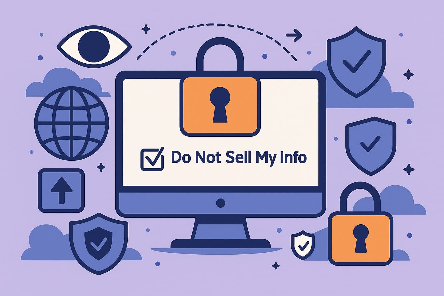 Global Privacy Control